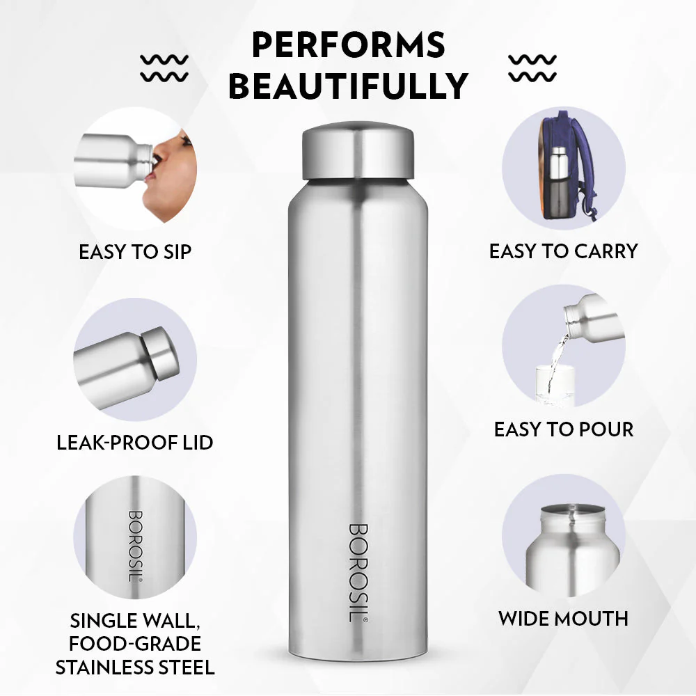 Aquaslim Bottle - Image 4