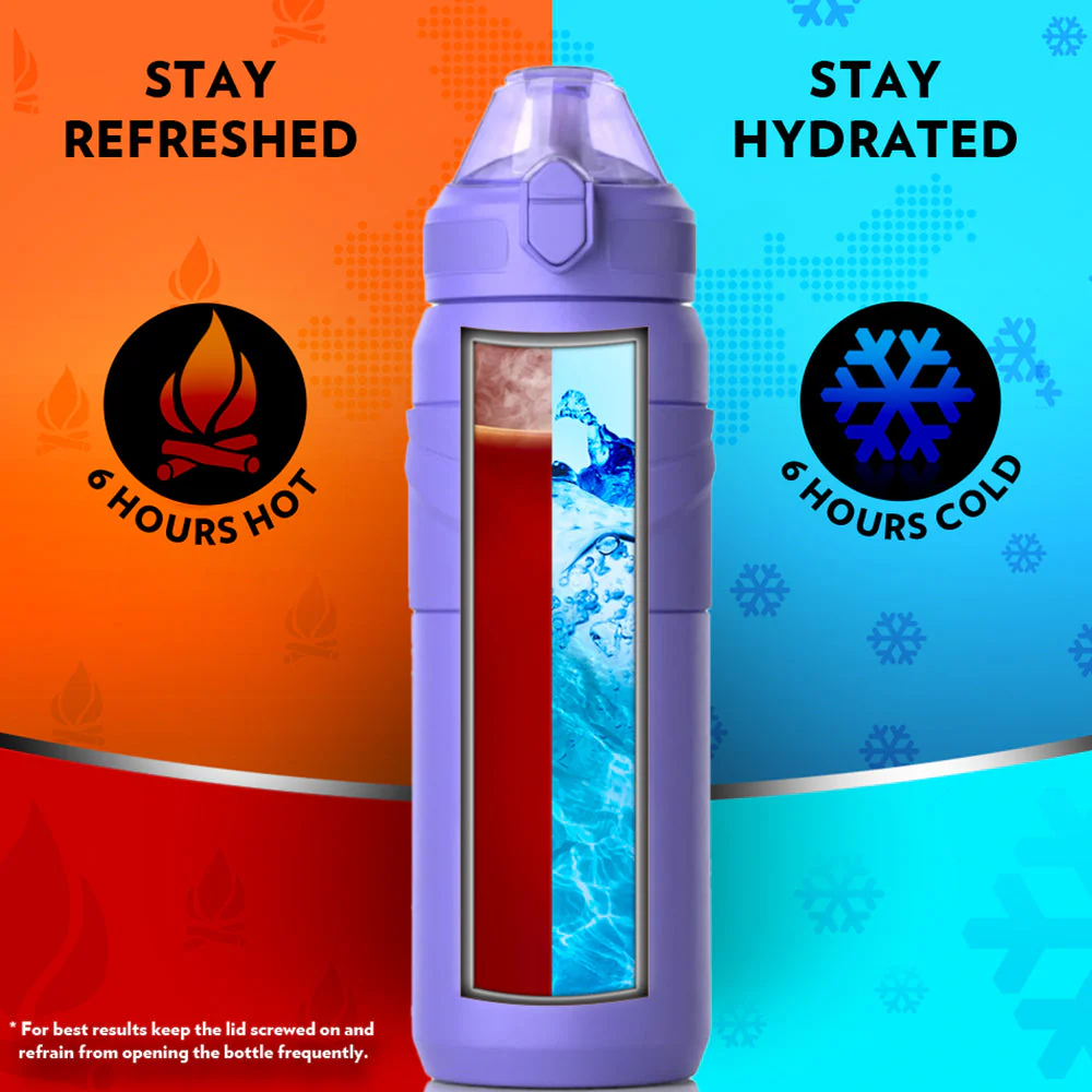 Adventure Double Wall Bottle, Veri Peri - Image 5