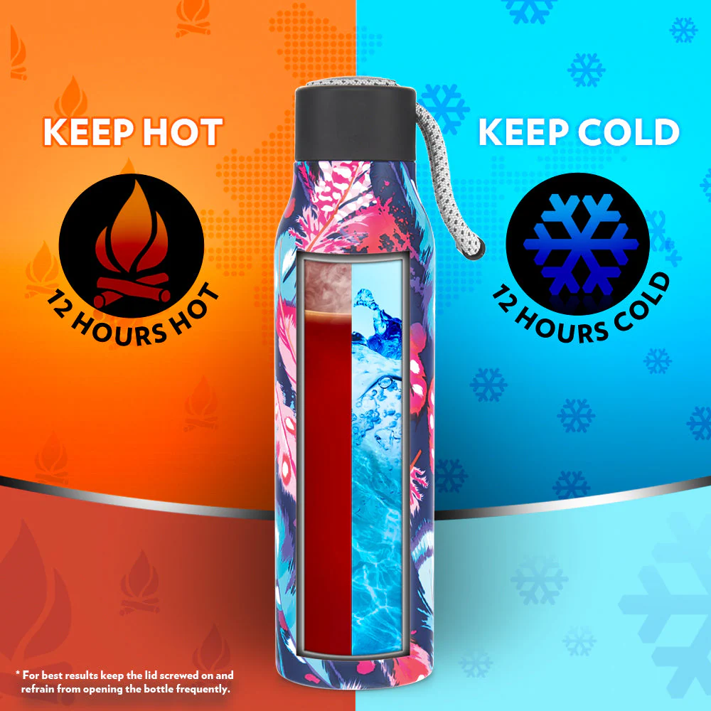 Aquasoul Double Wall Bottle, Vibrant - Image 6