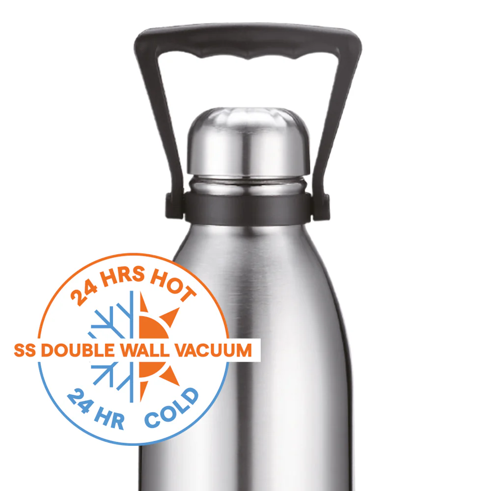 Bolt Double Wall Bottle - Image 2
