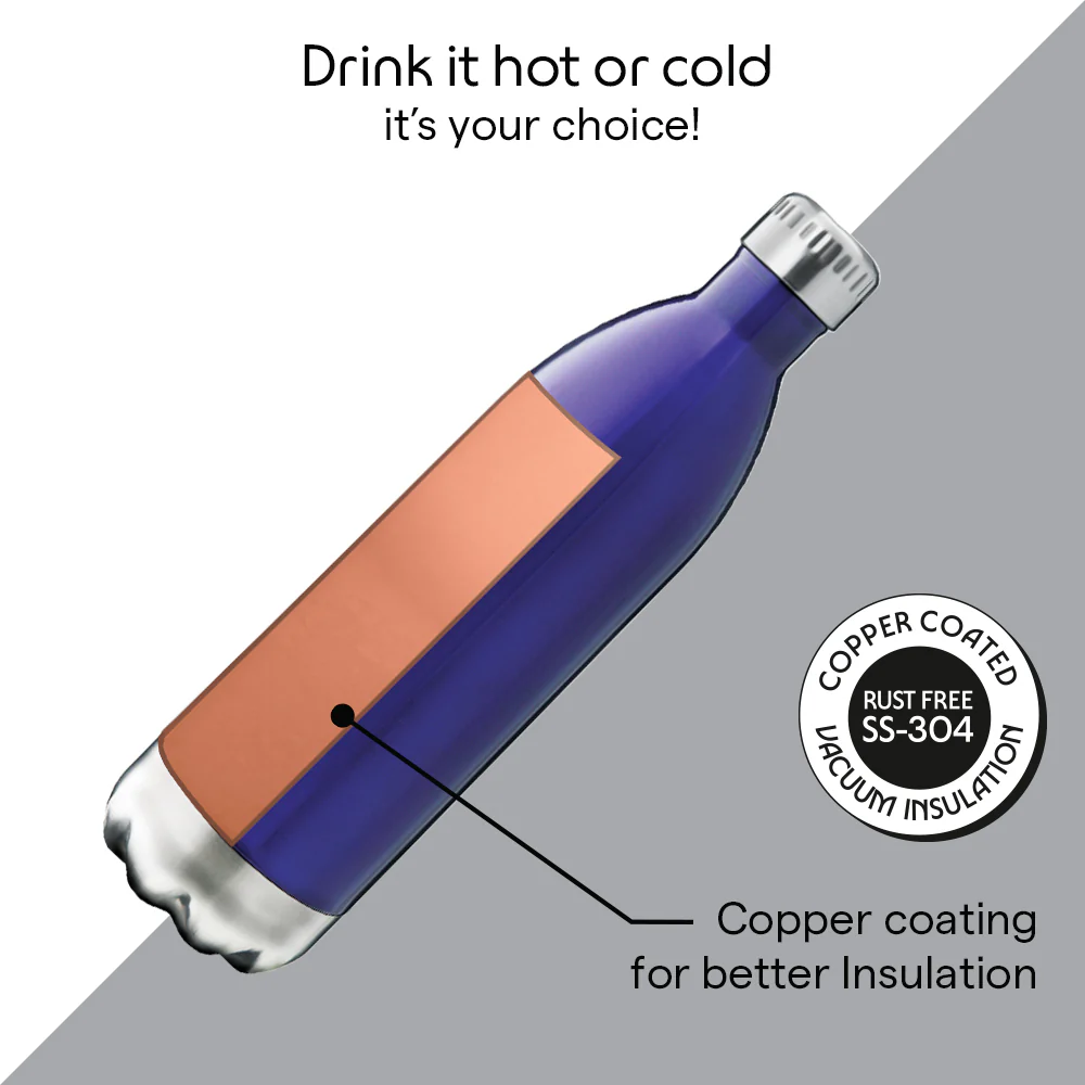 Bolt Trans Double Wall Bottle, Blue - Image 5