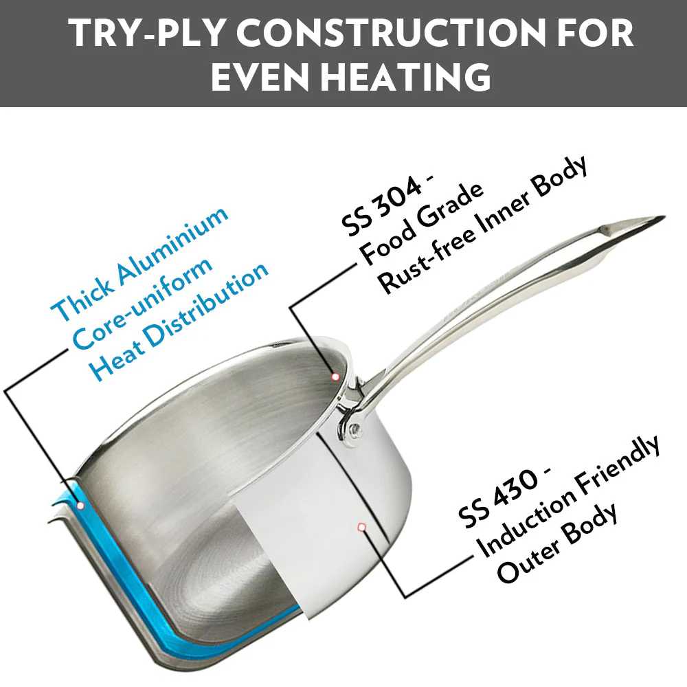 Cookfresh Triply Saucepan with Pouring Spout & Steel Handle - Image 4