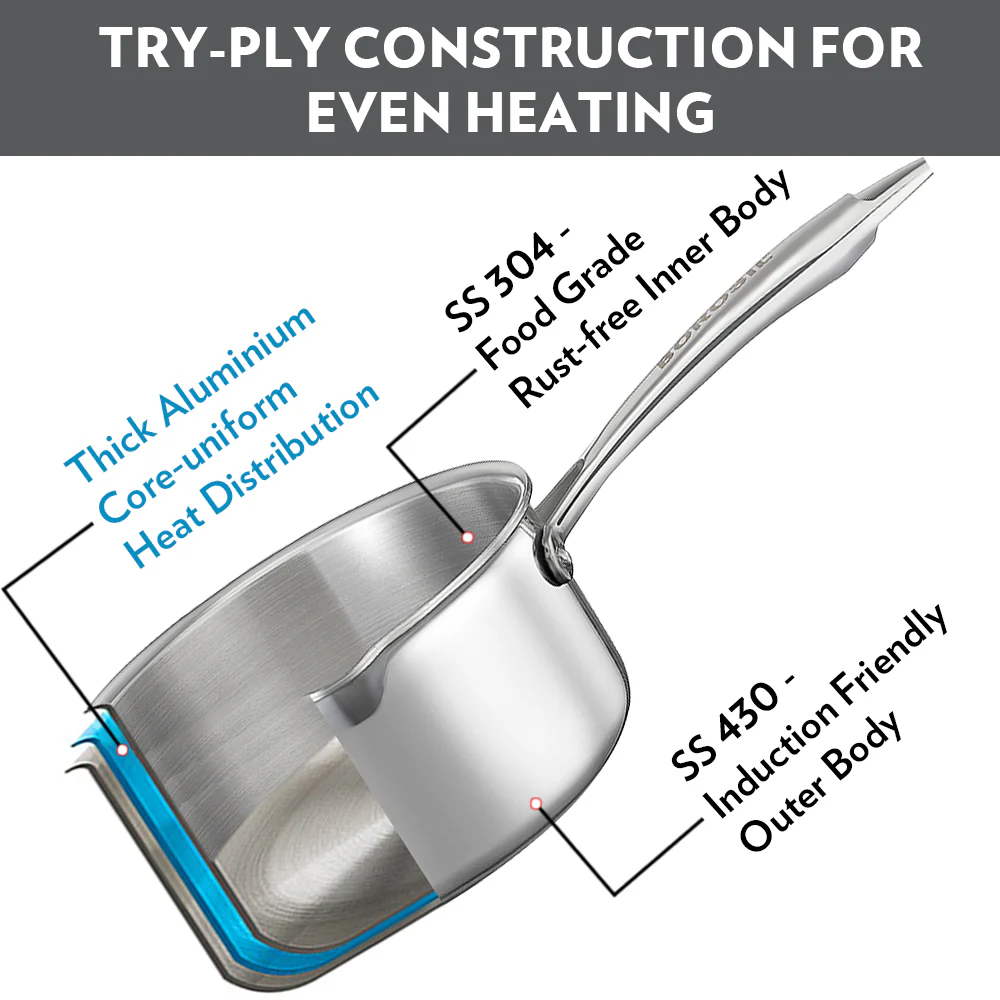 Cookfresh Triply Saucepan with Pouring Spout & Steel Handle - Image 4