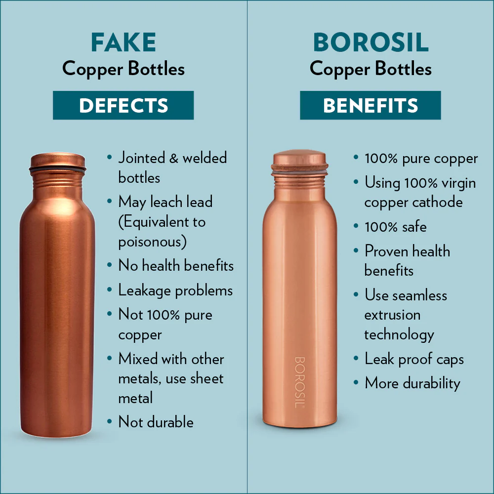 Copper Bottle - Image 5