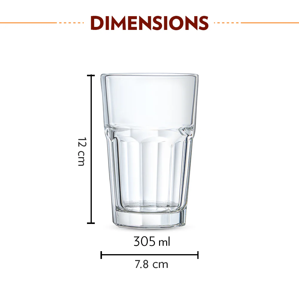 Borosil Crest Glass Tumbler Set - Image 3