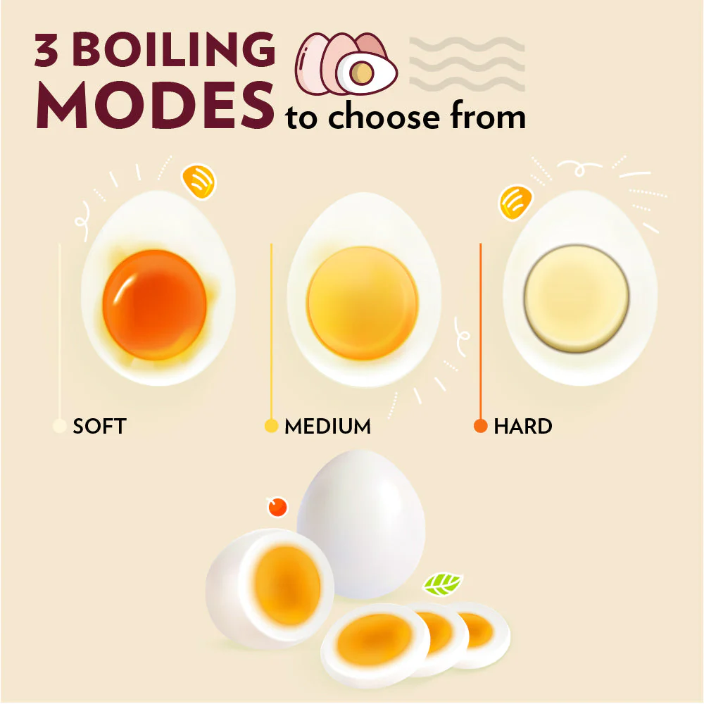 Electric Plus 8 Egg Boiler - Image 4