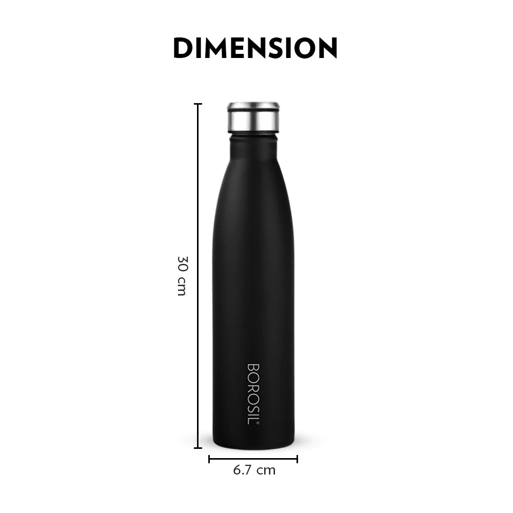 Fresh Single Wall Bottle - Image 3