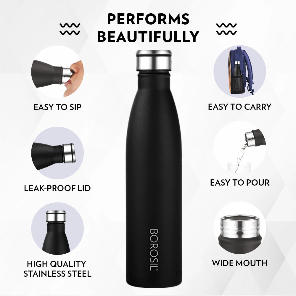 Fresh Single Wall Bottle - Image 4