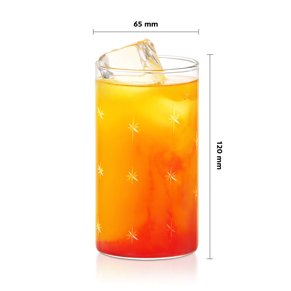 Borosil Galaxy Glass - Image 5