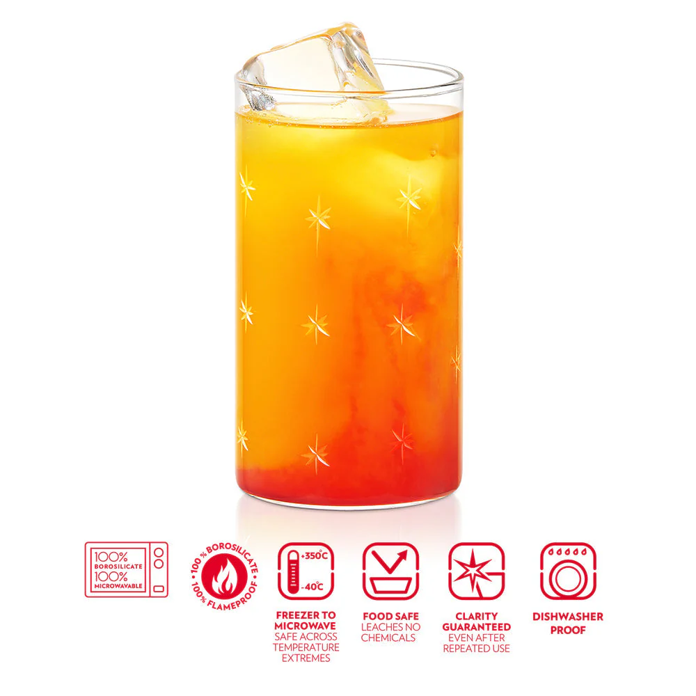Borosil Galaxy Glass - Image 7