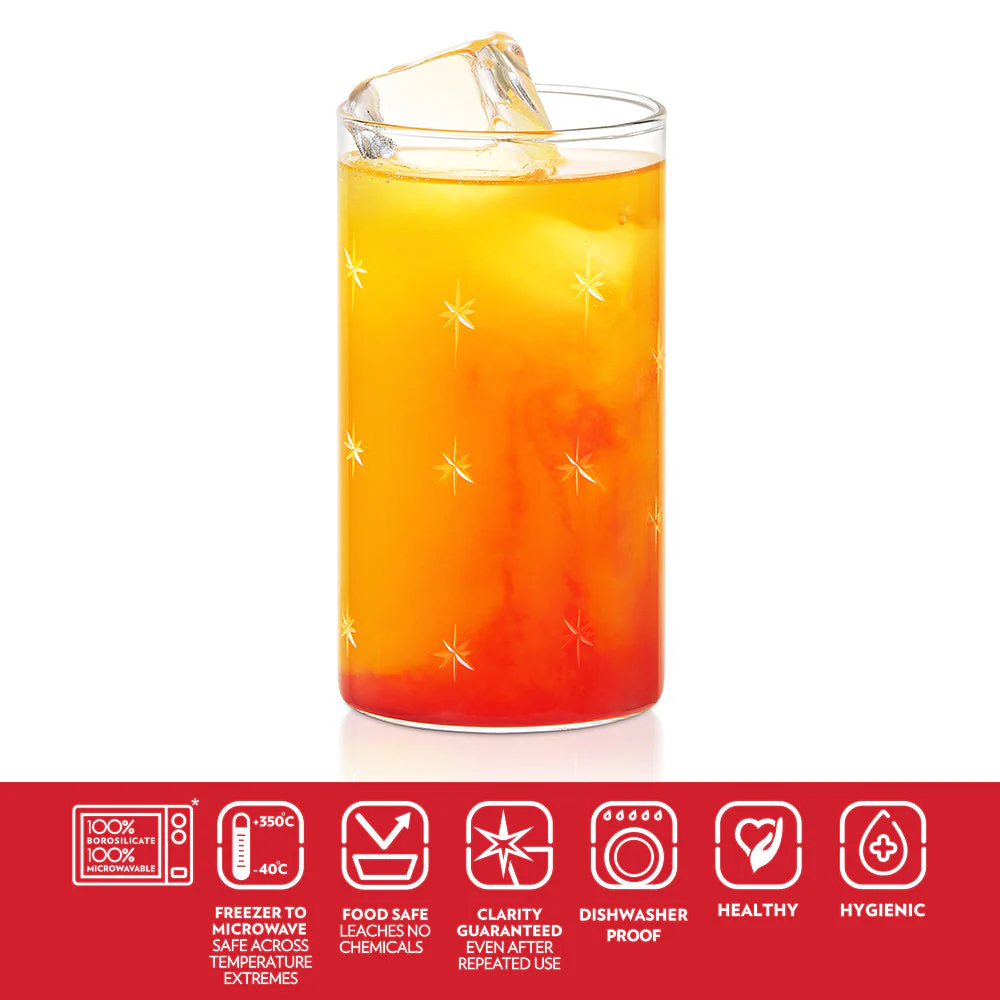 Borosil Galaxy Glass - Image 9