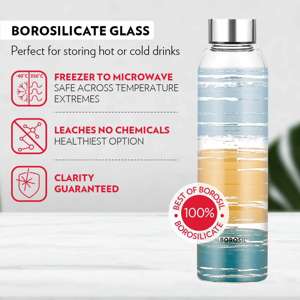 Glance Glass Bottle - Image 8
