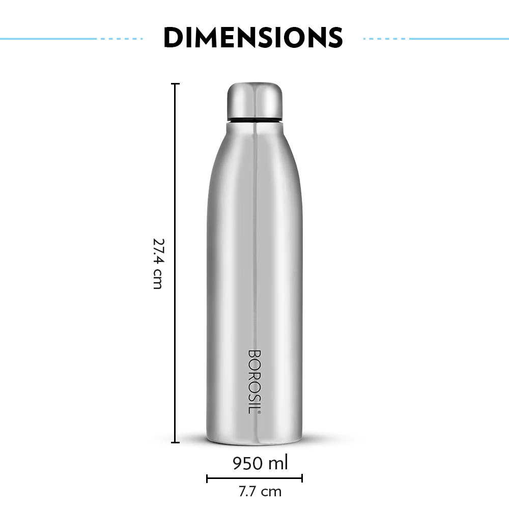 Juno Single Wall Bottle - Image 3