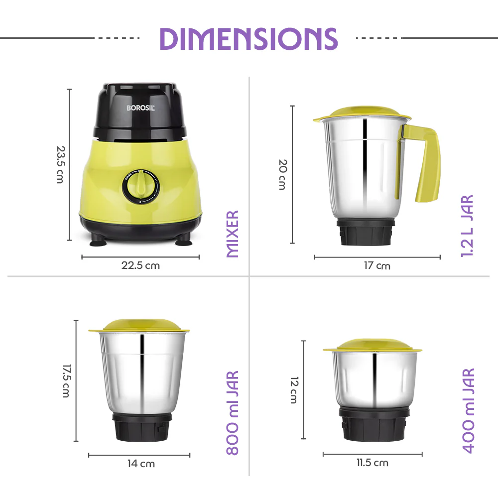 Max Mixer Grinders - Image 3