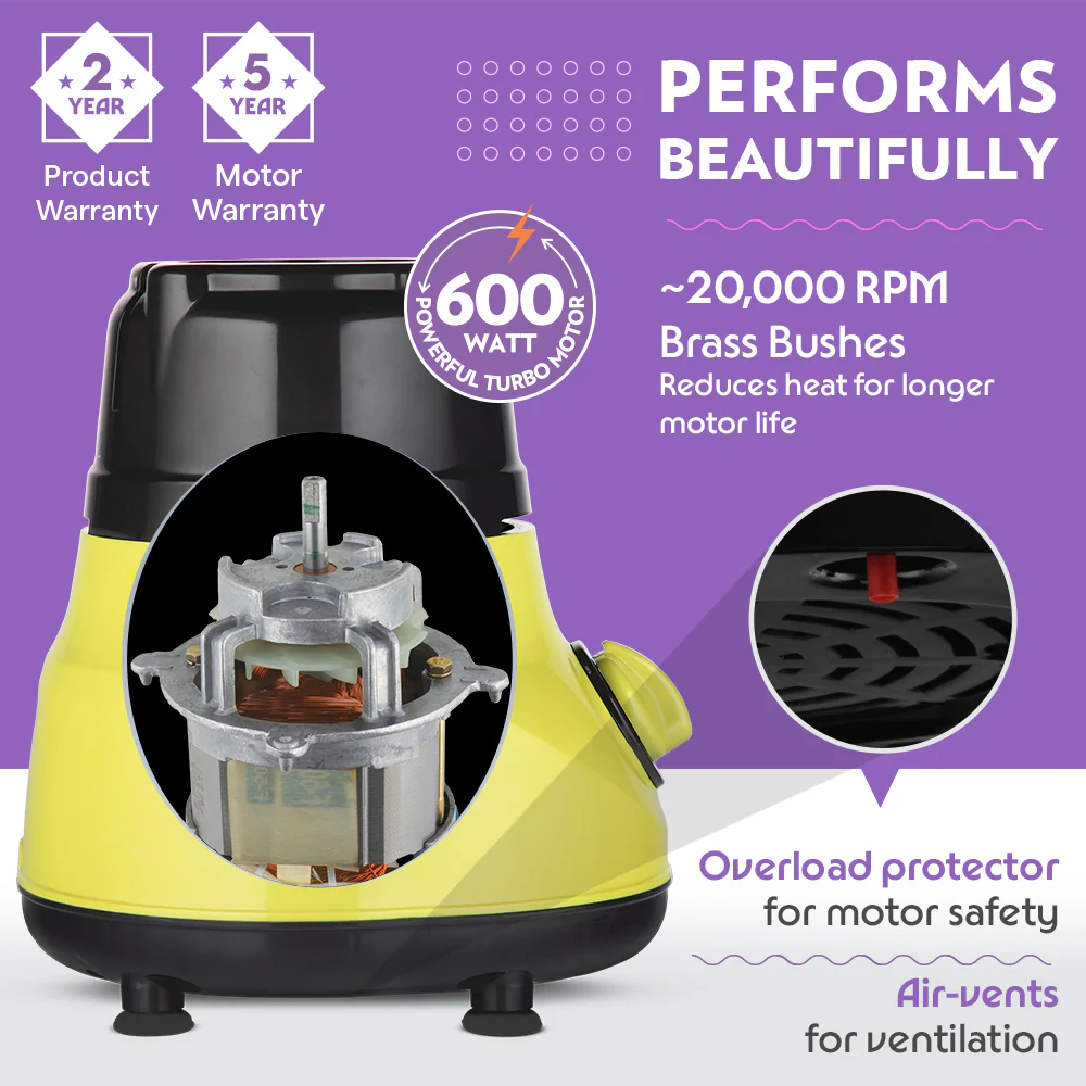 Max Mixer Grinders - Image 5