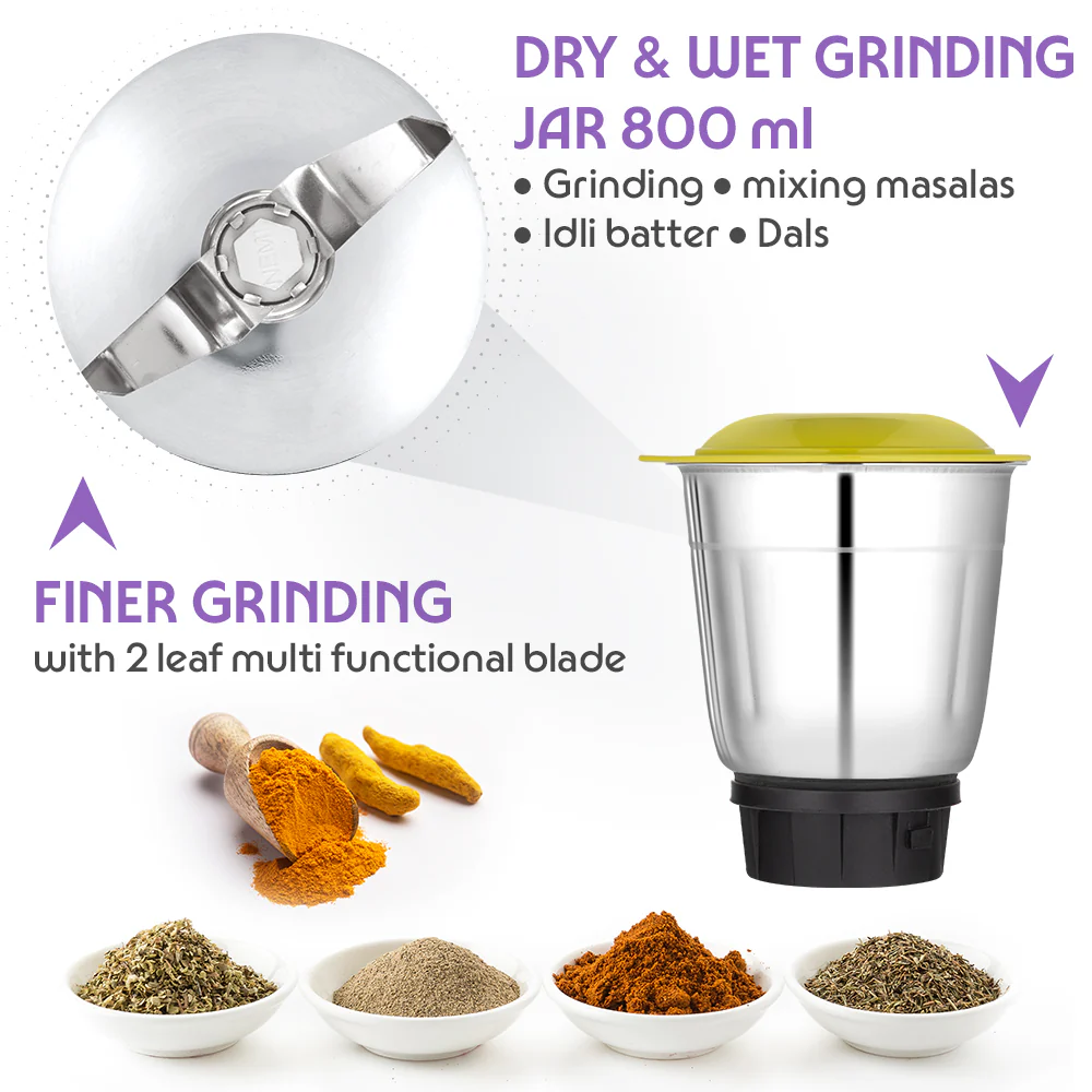 Max Mixer Grinders - Image 7