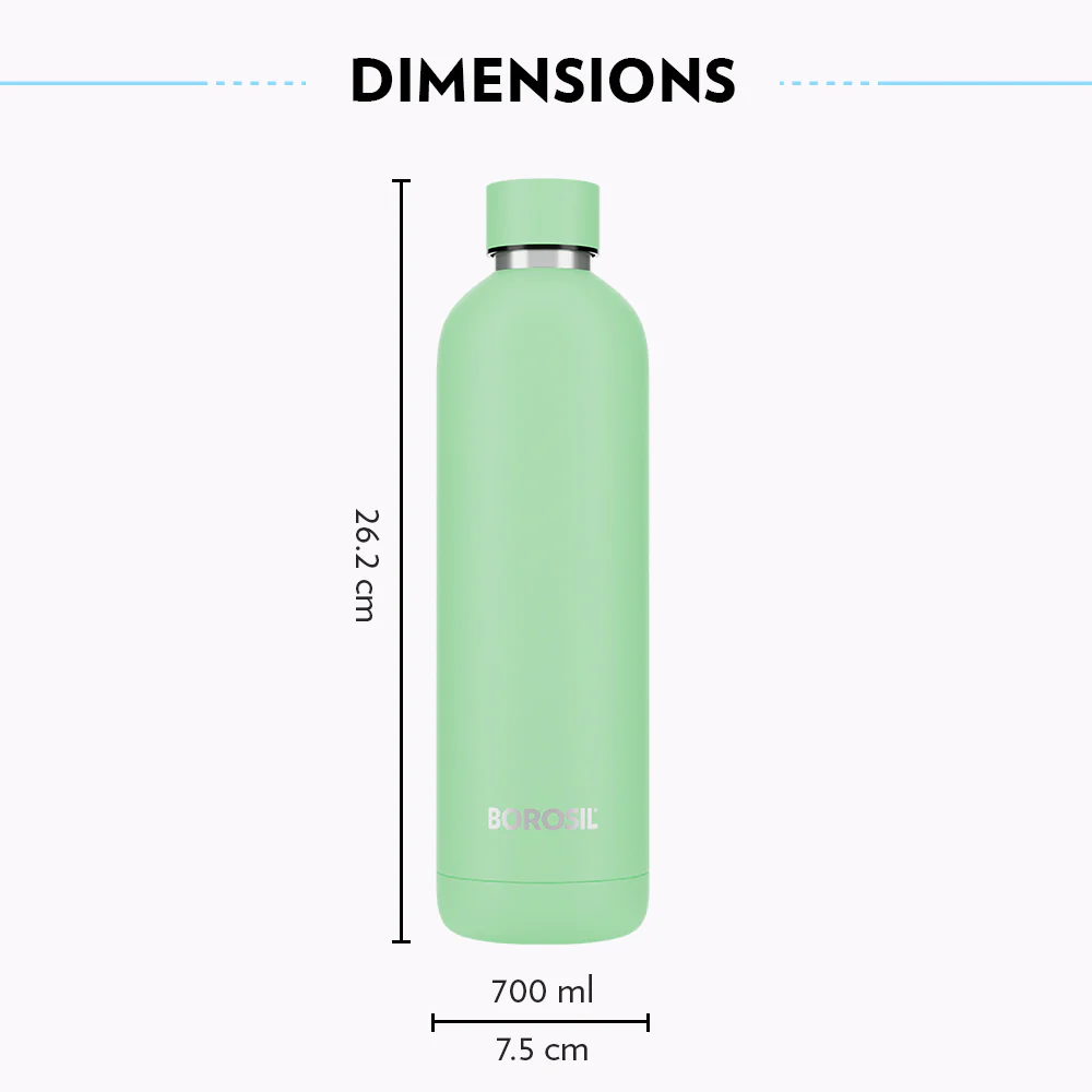 Pacific Double Wall Bottle, Light Green - Image 3