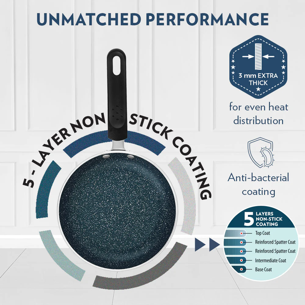 Pro Chef Nonstick Mini Frying Pan - Image 3