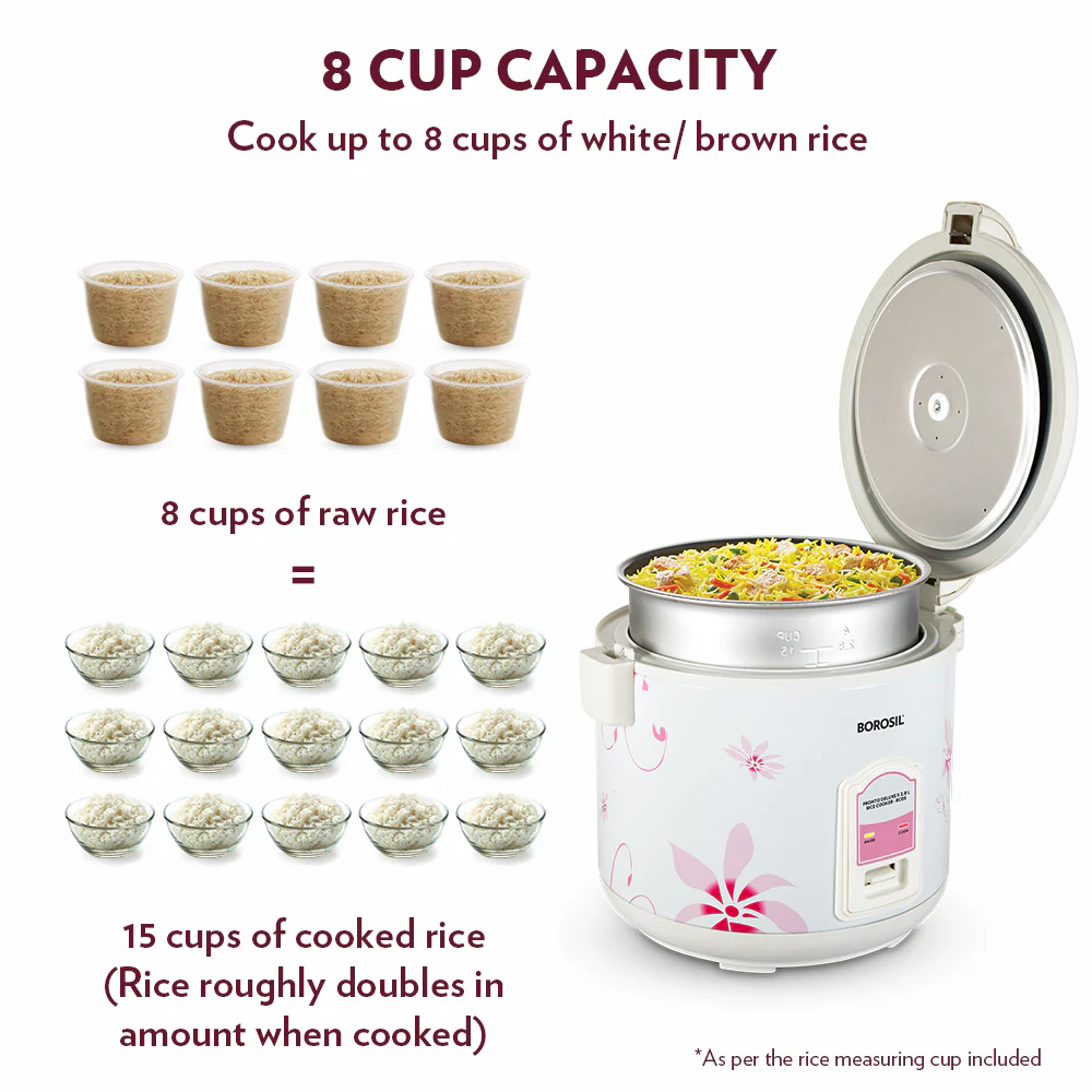 Pronto Deluxe Electric Rice Cooker - Image 9
