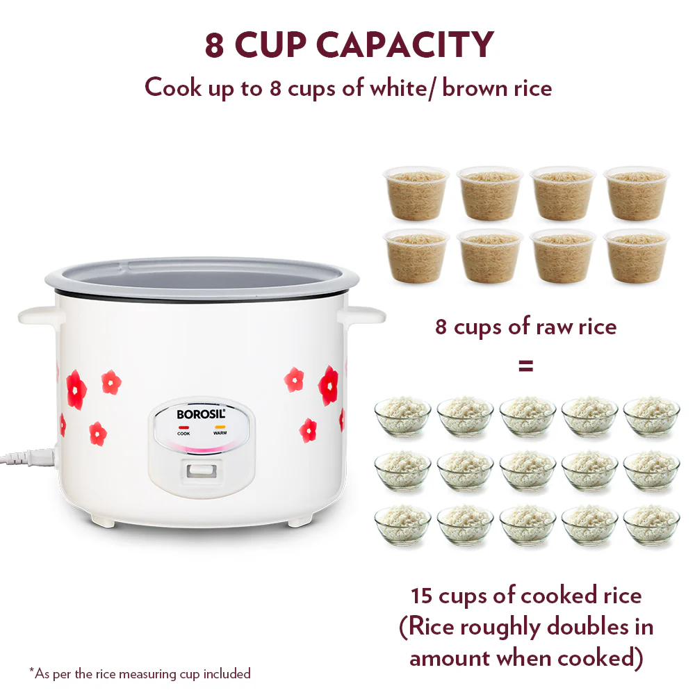Pronto Dual Electric Rice Cooker - Image 8