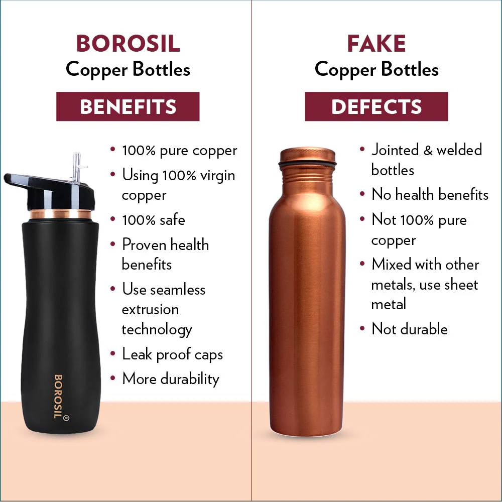 Personalised Sipper Copper Bottle, Black - Image 5