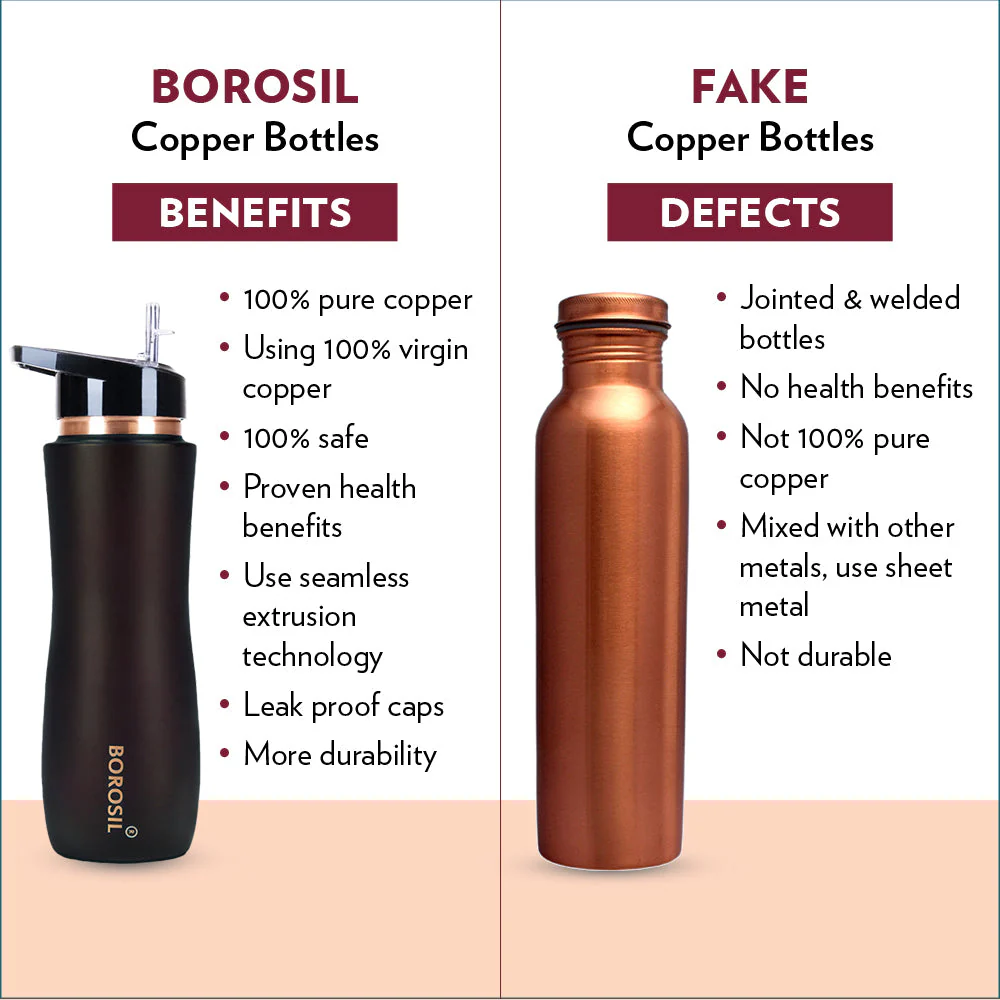 Sipper Copper Bottle, Brown - Image 6