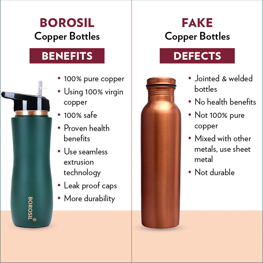 Personalised Sipper Copper Bottle, Green - Image 5
