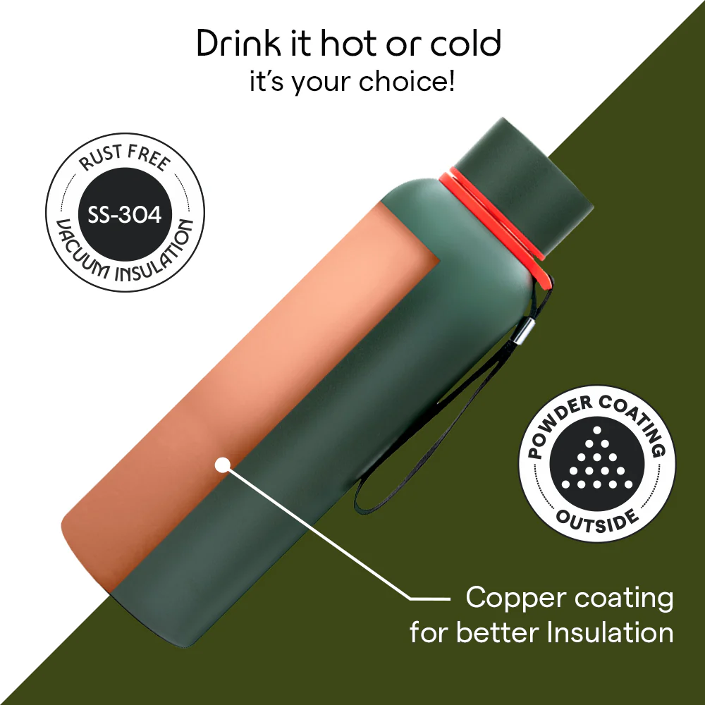 Trek Double Wall Bottle, Green - Image 7