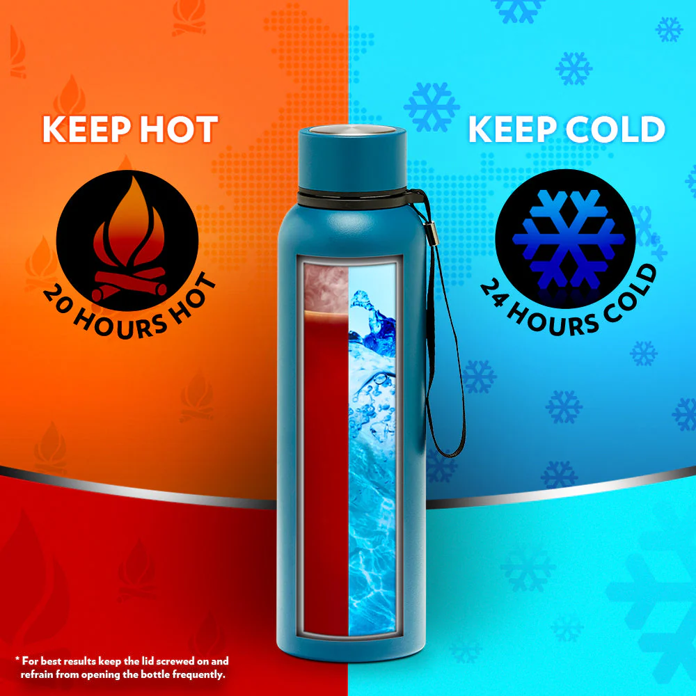 Borosil Trek Teal Blue, Personalise, 700ml - Image 6