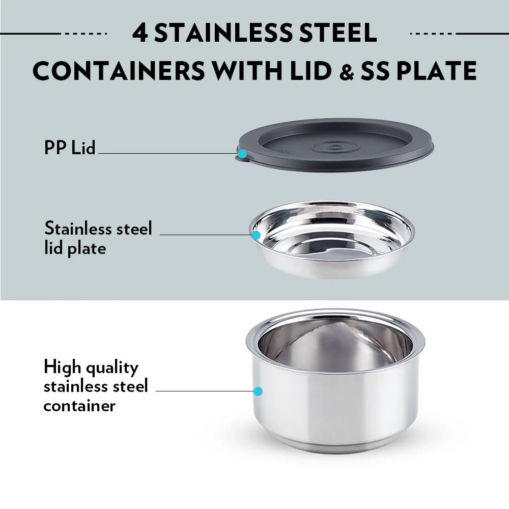 Carryfresh Round Stainless Steel Lunchbox - Image 4