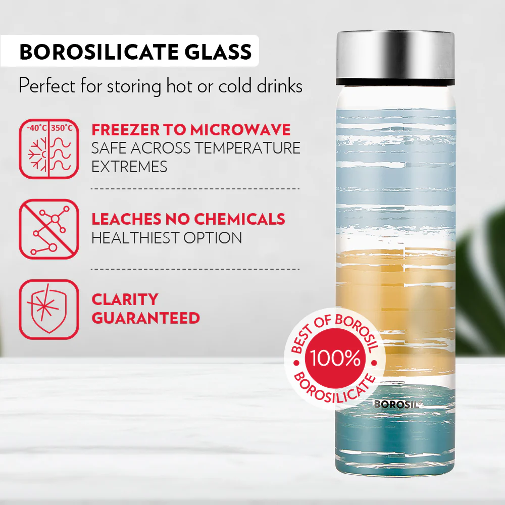 Neo Wide Mouth Glance Glass Bottle - Image 5