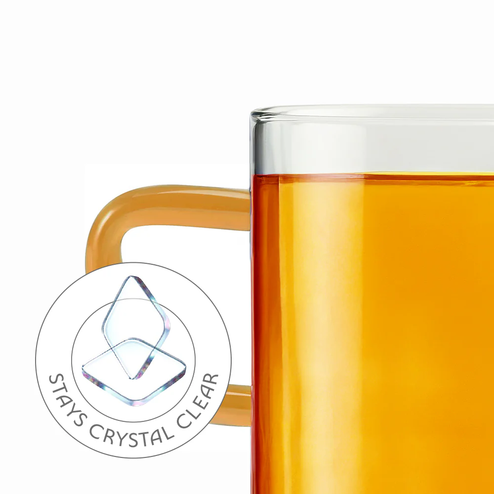 Borosil Yellow Vision Classic Mug Set - Image 4