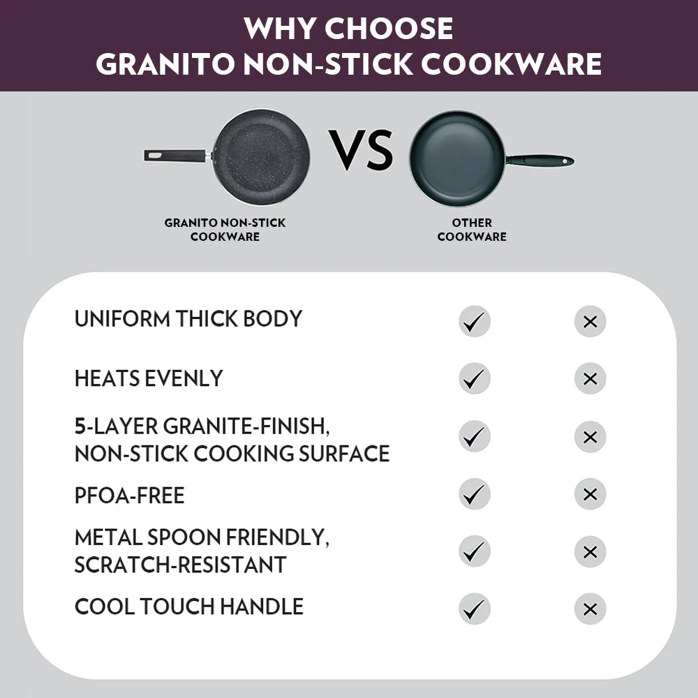 Granito Nonstick Frying Pan - Image 6