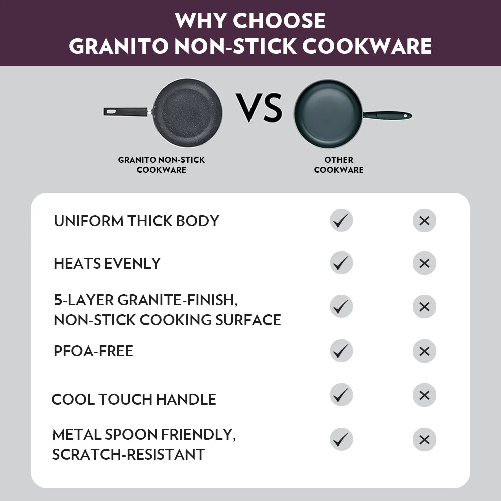 Granito Nonstick Concave Tawa - Image 6