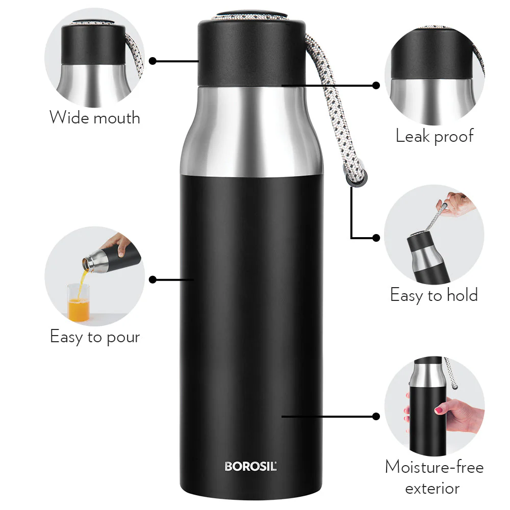 Aquasoul Double Wall Bottle - Image 7