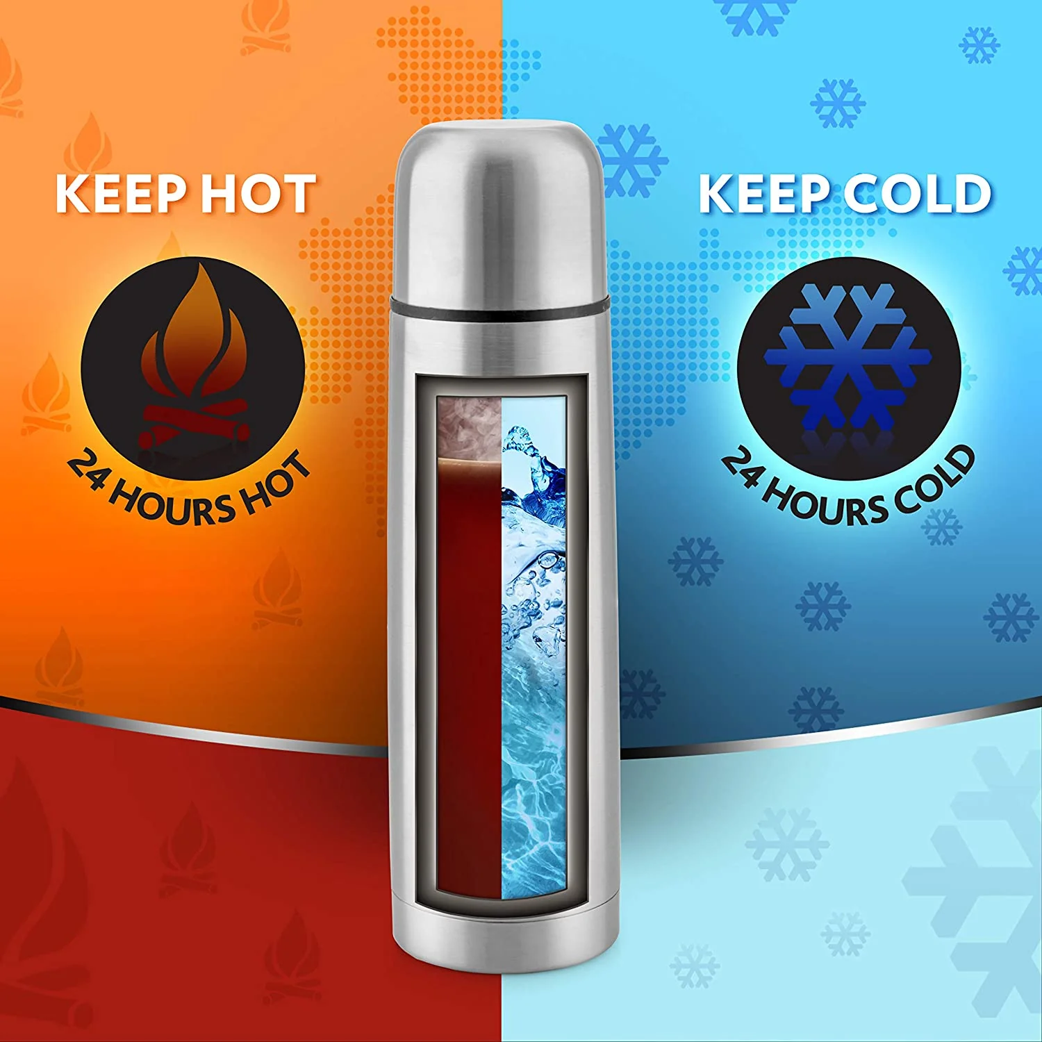 Thermo Flask Double Wall Bottle, Black - Image 11