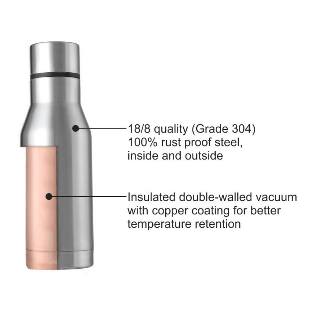 Borosil Aqua, 500ml - Image 6