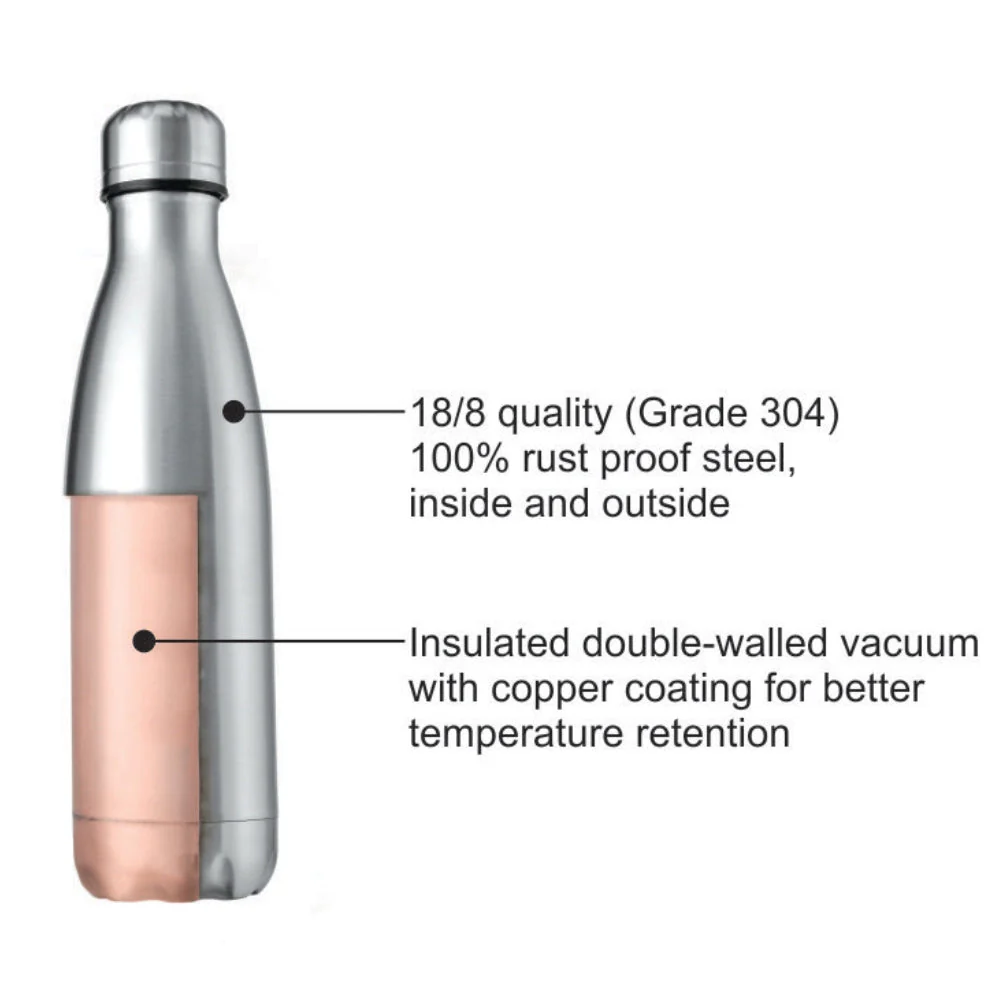 Bolt Double Wall Bottle - Image 15
