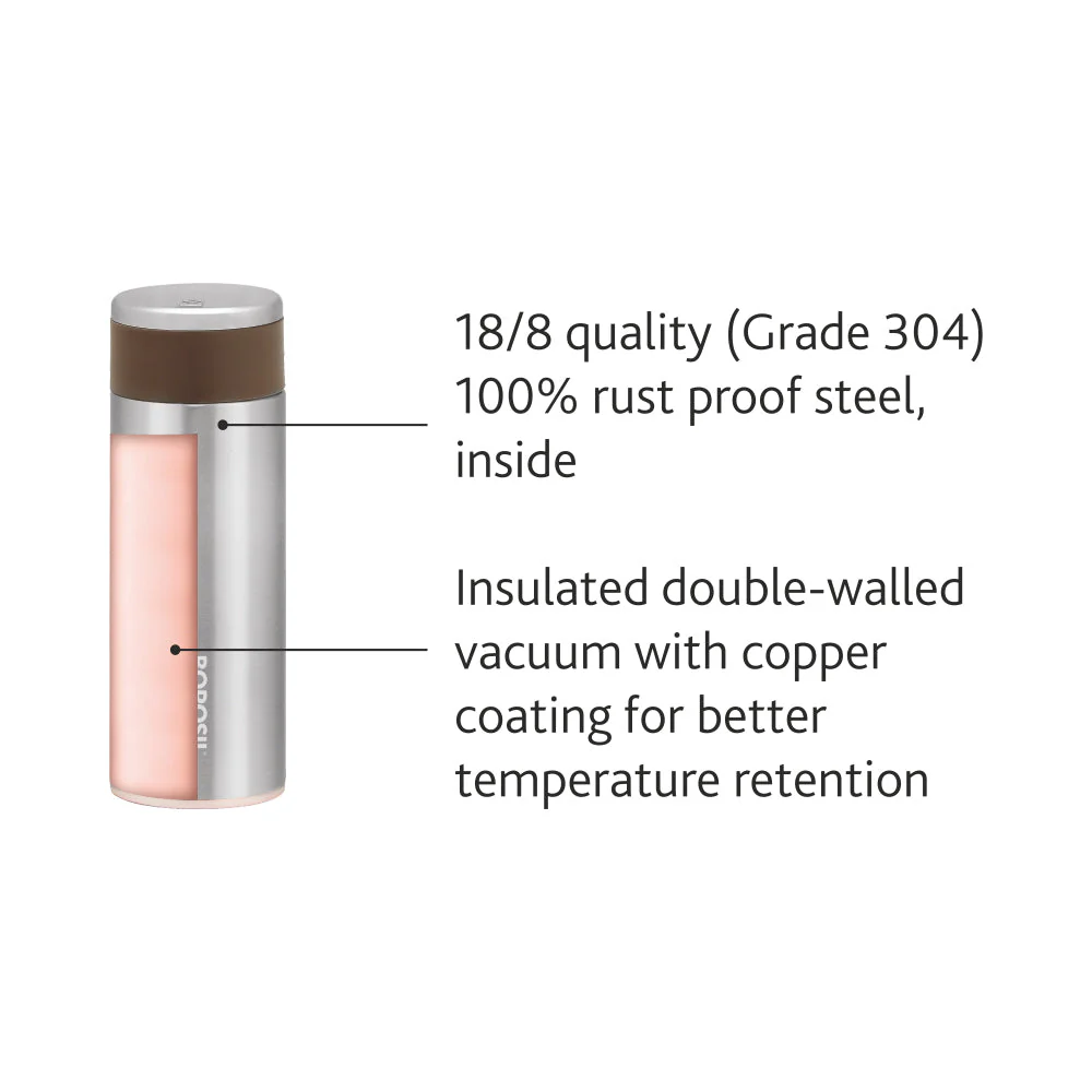 Travelsmart Water Double Wall Bottle - Image 6