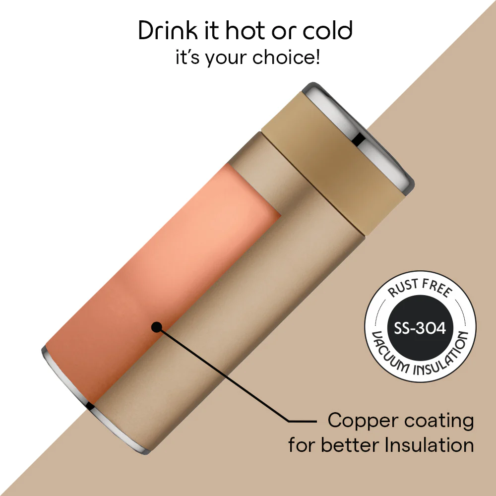 Borosil Travelsmart Rose Gold - Image 4