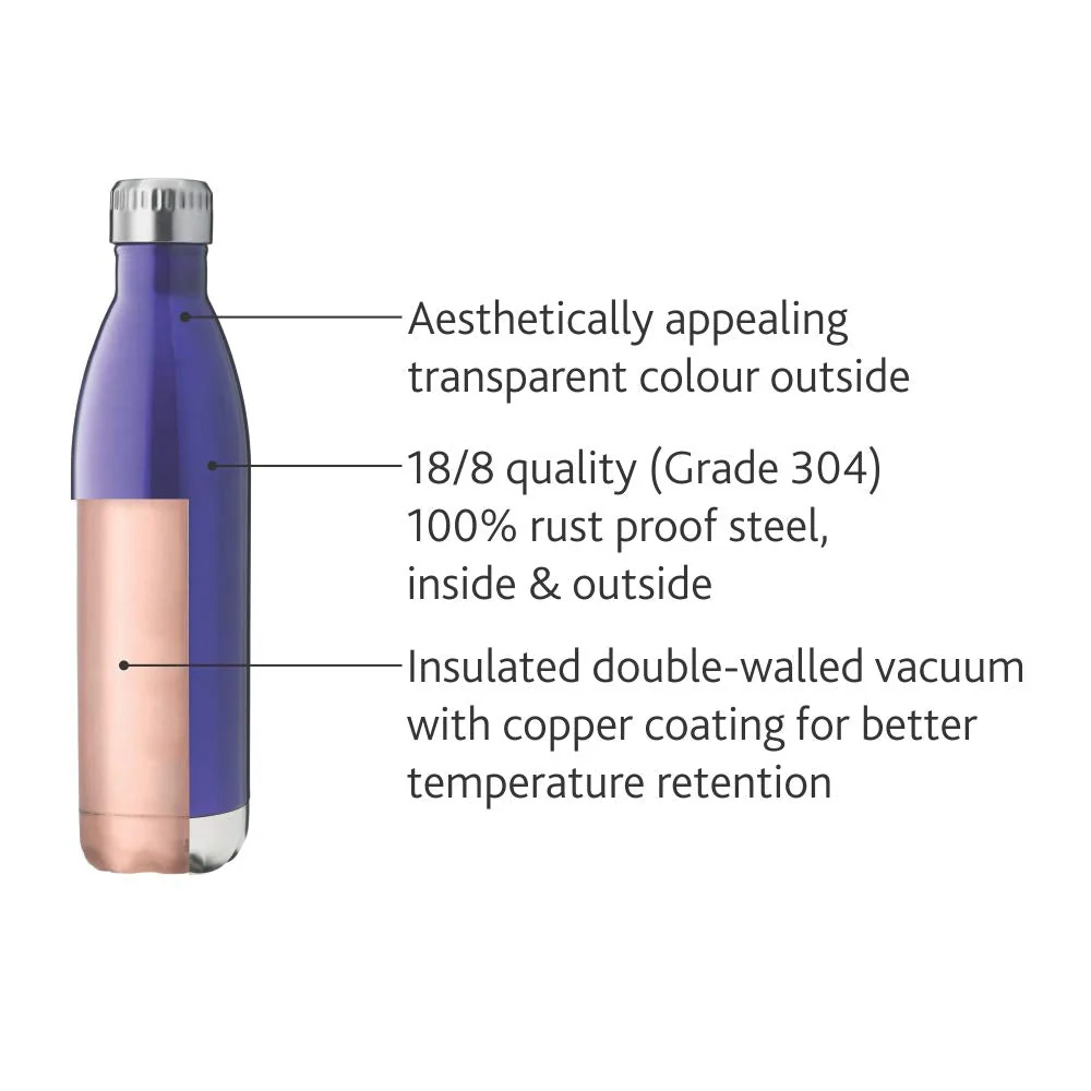 Bolt Trans Double Wall Bottle, Blue - Image 5