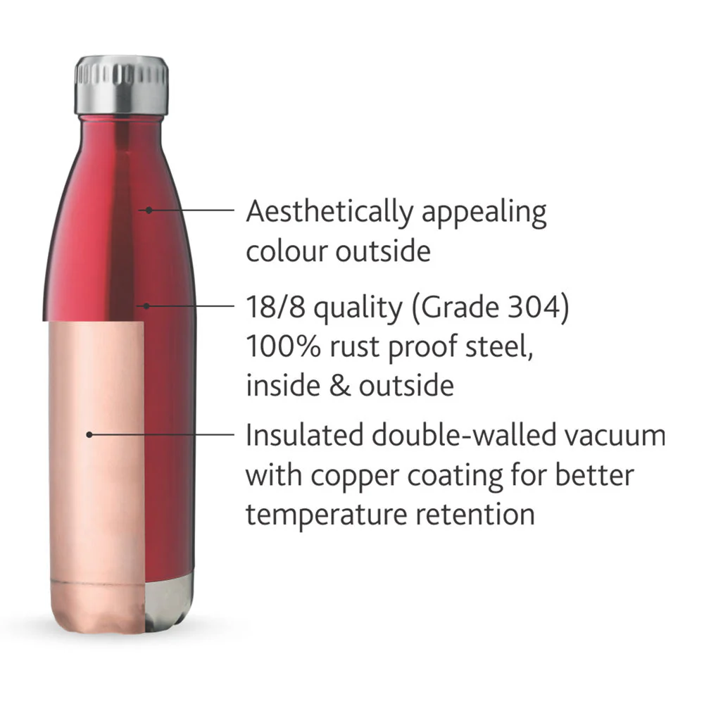 Bolt Trans Double Wall Bottle, Red - Image 3