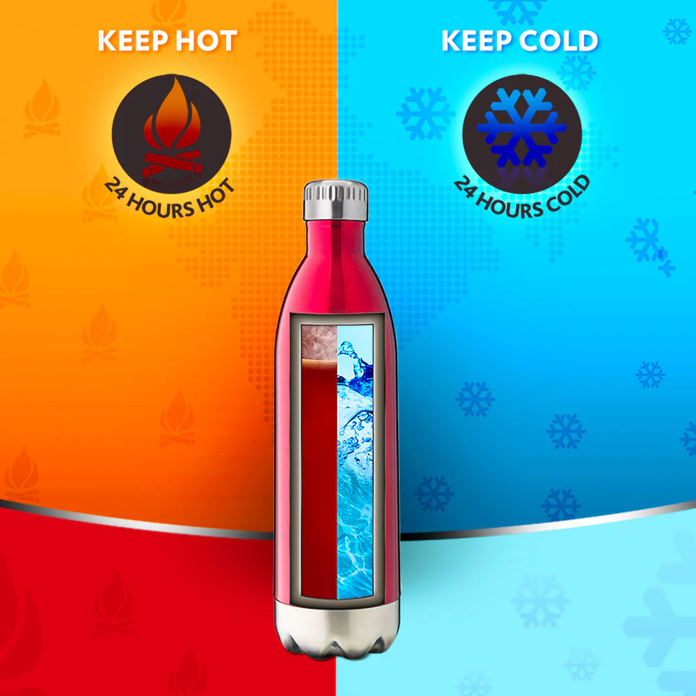 Bolt Trans Double Wall Bottle, Red - Image 4