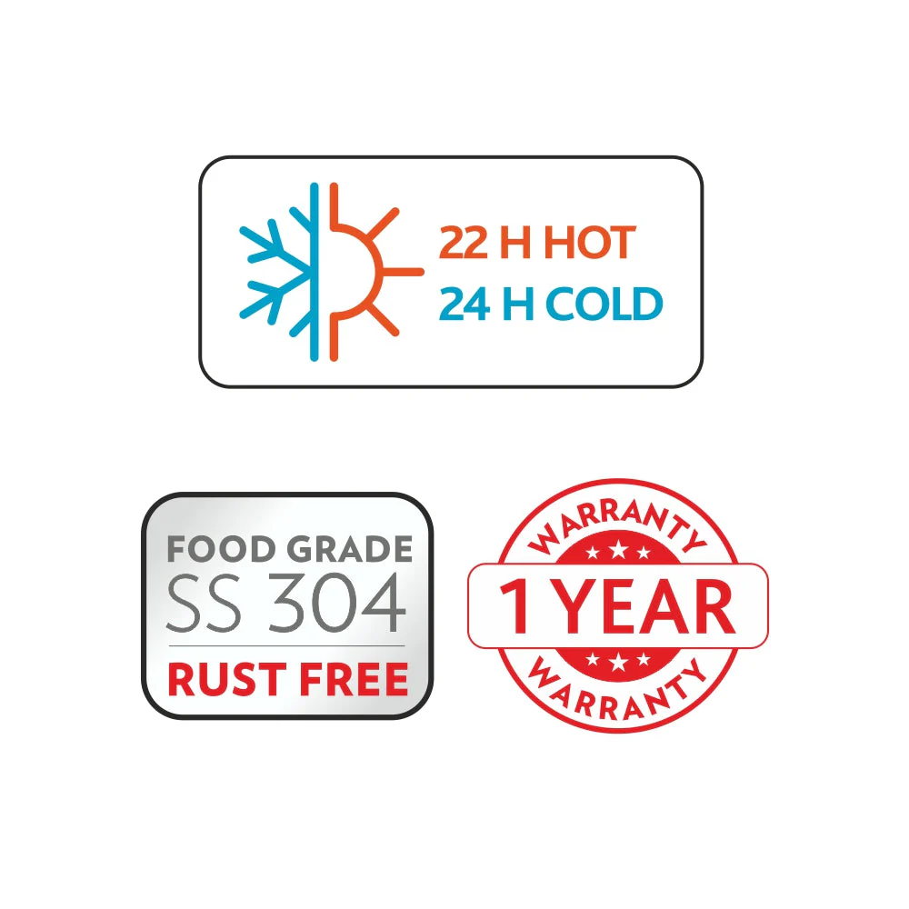 Trek Double Wall Bottle,Green - Image 10