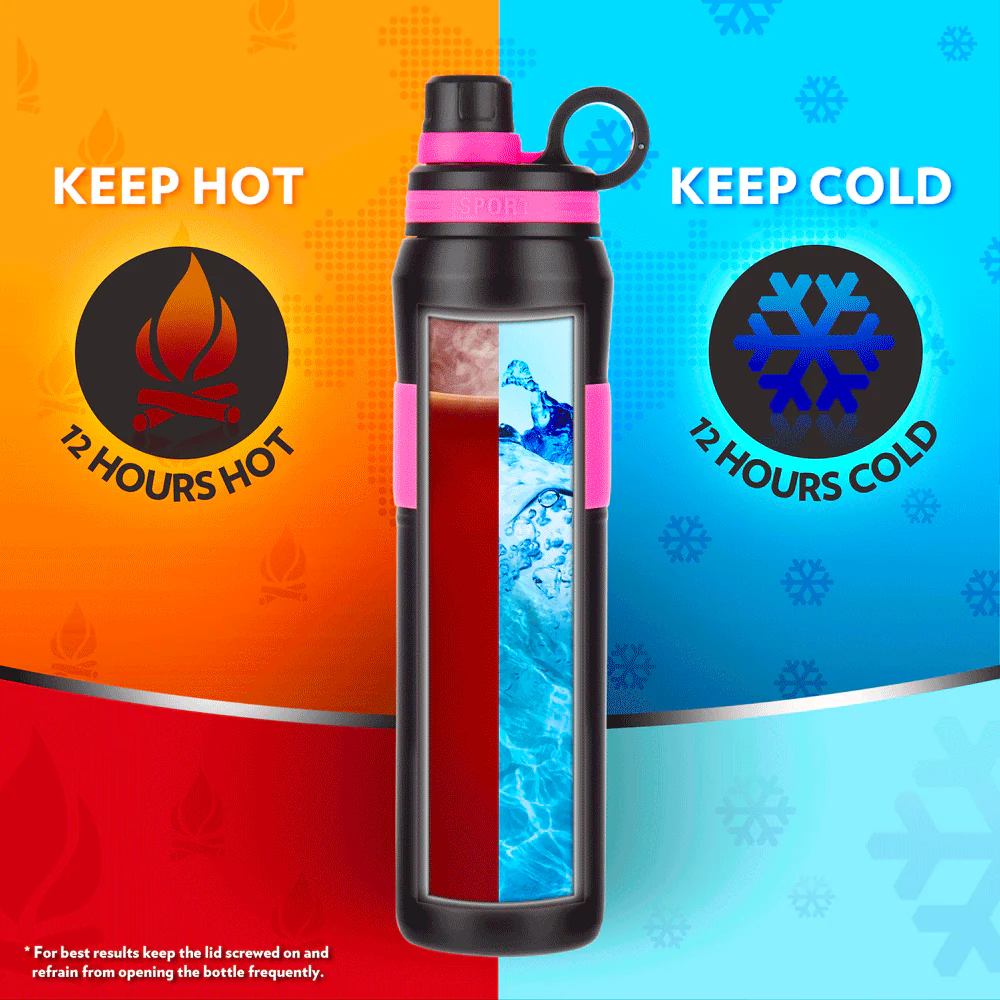 Borosil ThirstBurst Fuchsia - Image 7