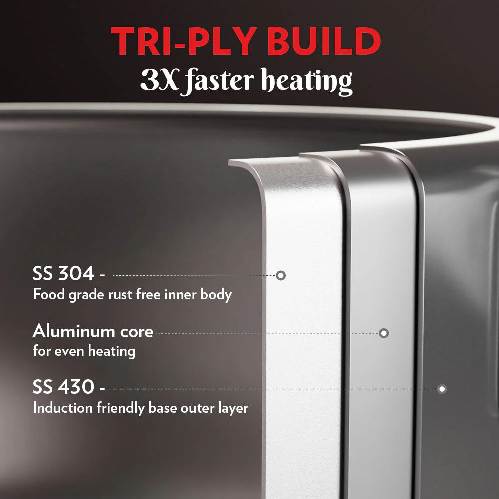 Inner Lid Triply Pressure Cooker - Image 4