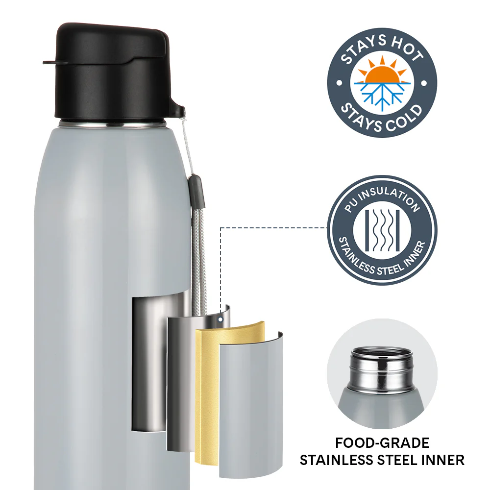 Larah Airo Round PU Thermoware Bottle, Grey - Image 2