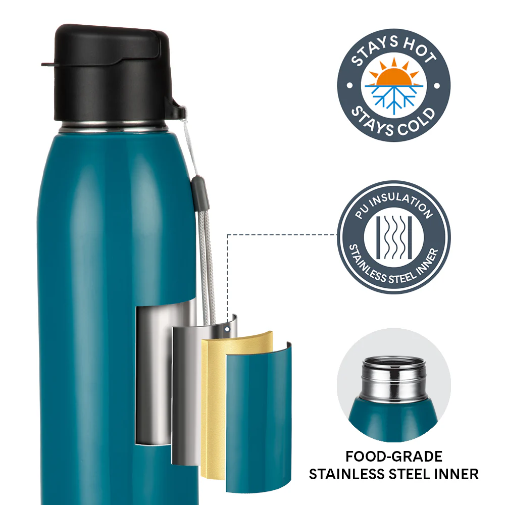 Larah Airo Round PU Thermoware Bottle, Teal - Image 2