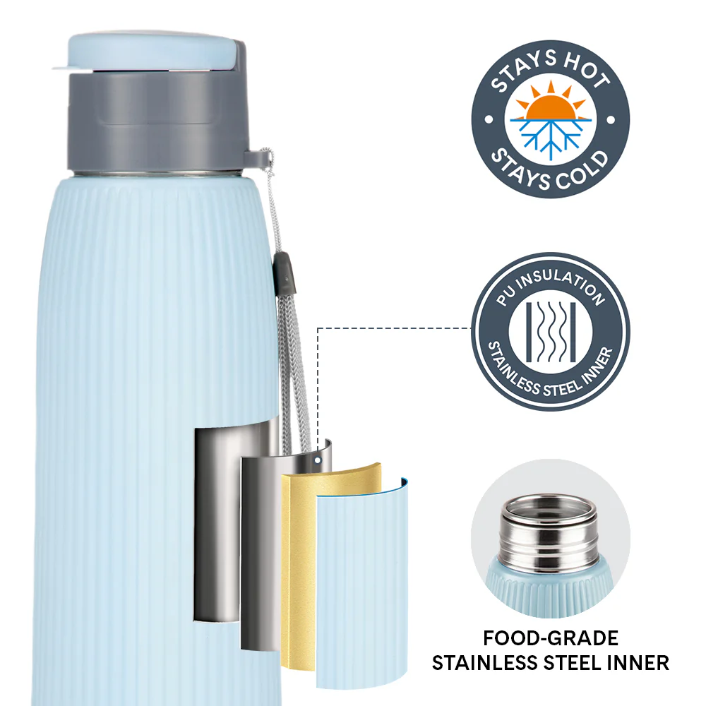 Larah Lava Fluted PU Thermoware Bottle, Grey - Image 2