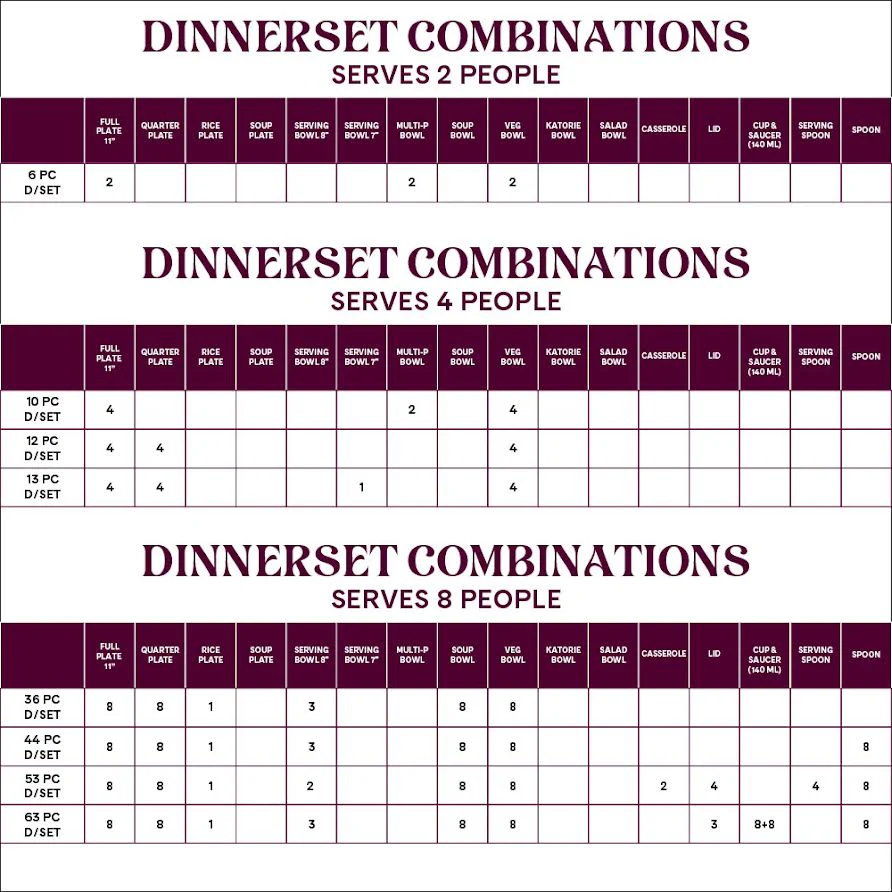 Larah Mimosa Dinner Set, 21 pc - Image 14